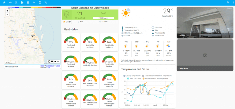 Home assistant dashboard