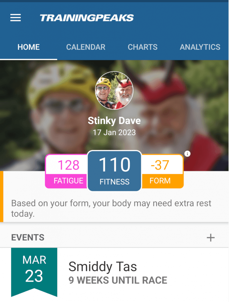 Screenshot from trainingpeaks app showing high levels of fatigue